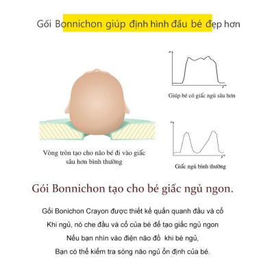 Gối em bé Bonnichon chống vẹo cổ, méo đầu, móp đầu cho em bé (dành cho bé 0-15 tháng) chính hãng Hàn Quốc