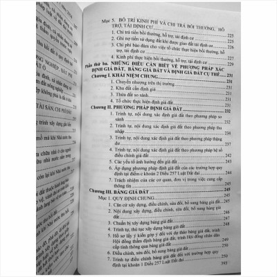 Sách Những Điều Cần Biết Về Giá Đất, Bồi Thường, Hỗ Trợ, Tái Định Cư Khi Nhà Nước Thu Hồi Đất theo Luật Đất Đai năm 2024 - V2464T