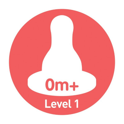 [ 815 ] Bình sữa Y Tế cổ thường 250ml, thiết kế hỗ trợ cho trẻ gặp khó khăn khi bú bình