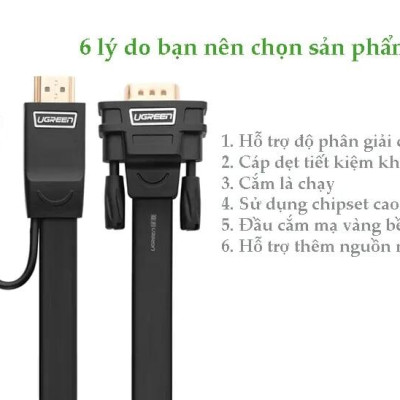 Ugreen UG40267MM101TK 1.5M màu Đen Cáp chuyển đỗi HDMI sang VGA kèm cổng trợ nguồn Micro USB - HÀNG CHÍNH HÃNG