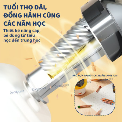 Gọt Bút Chì Tự Động Hình Cây Nấm Cho Bé Mideer Automtic Pencil Sharpener