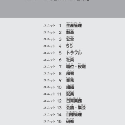 Tiếng Nhật Tại Hiện Trường Làm Việc - Số Tay Từ Vựng Ngành Xây Dựng-Thiết Bị_TRE