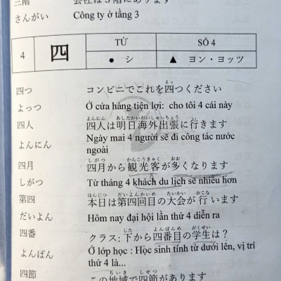 SÁCH TIẾNG NHẬT TỪ VỰNG KANJI NGỮ PHÁP JLPT N3-N2