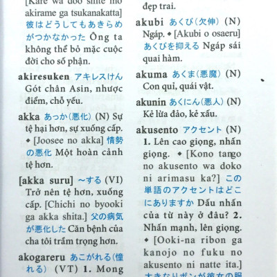 5500 Từ Vựng Tiếng Nhật Thông Dụng