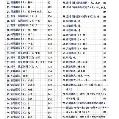 Tiêu Chuẩn Các Cấp Độ Tiếng Trung Trong Giáo Dục Tiếng Trung Quốc Tế - Giáo Trình Ngữ Pháp - Sơ Cấp