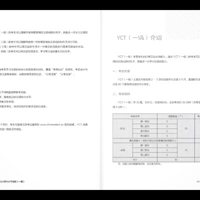 Hướng Dẫn Học Và Thi YCT Cấp Độ 1 (Kèm file MP3)
