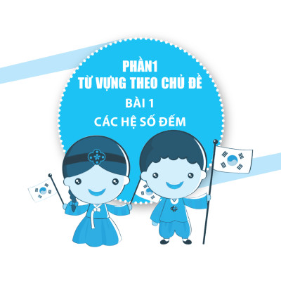 Từ Vựng Tiếng Hàn Theo Chủ Đề (Tái Bản 01 Kèm Đĩa Cd)