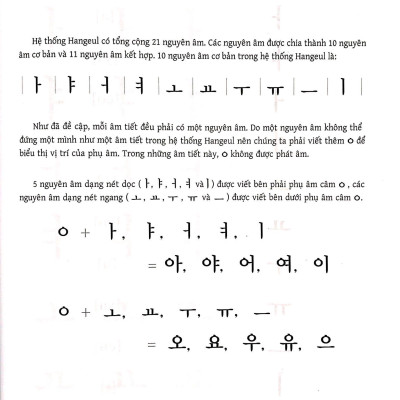 Tiếng Hàn Thực Hành (Tập 1) - Trình Độ Sơ Cấp (Kèm CD)