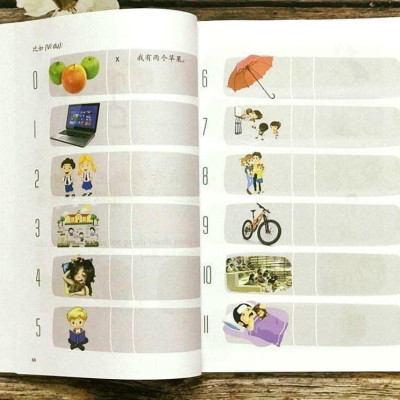 Sách- Combo 2 sách 999 bức thư viết cho chính mình song ngữ Trung việt có phiên âm MP3 nghe + Hack nhanh kỹ năng nghe tiếng Trung + DVD tài liệu