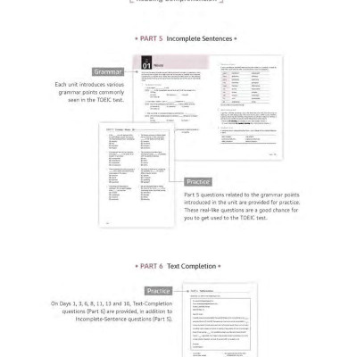 TNT TOEIC - Intensive (Third Edition) (Kèm file MP3)