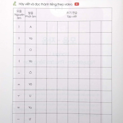 Tiếng Hàn Cơ Bản Cùng Cheri Hyeri (2020)