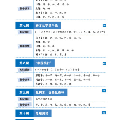 LeDu 1 - Giáo Trình Môn Đọc Hiểu Tiếng Trung - Tập 1
