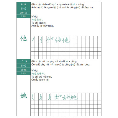 Combo Sách Luyện Nhớ 3300 Chữ Hán 3 Quyển - 3 cấp 123 - Phạm Dương Châu