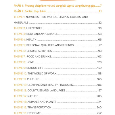 Sách - Basic English Vocabulary Exercises - Bài Tập Từ Vựng Tiếng Anh Cơ Bản