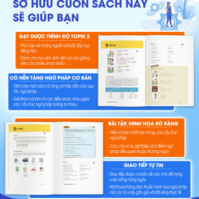 Ngữ Pháp Tiếng Hàn Thông Dụng - Sơ Cấp( tặng kèm bookmark ngẫu nhiên)