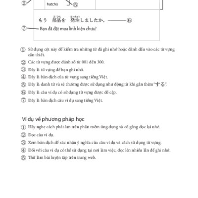 Tiếng Nhật Tại Hiện Trường Làm Việc - Số Tay Từ Vựng Ngành Xây Dựng-Thiết Bị_TRE