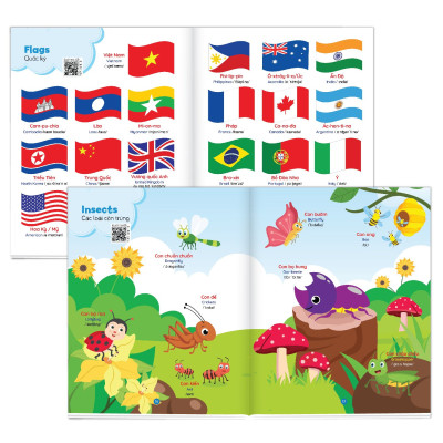 BÉ HỌC TIẾNG ANH QUA HÌNH ẢNH (SONG NGỮ ANH-VIỆT)- QUÉT MÃ QR