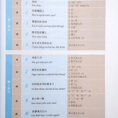 Giáo Trình Hán Ngữ Boya Sơ Cấp - Tập 1 (Tái Bản 2022)