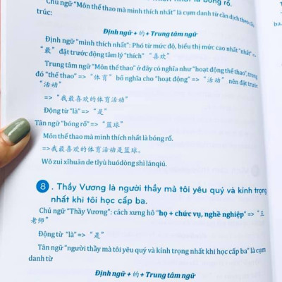 Combo 2 sách Từ điển hình ảnh Tam Ngữ Trung Anh Việt – Visual English Vietnamese Chinese Trilingual Dictionary + Phân tích đáp án các bài luyện dịch Tiếng Trung +DVD tài liệu 