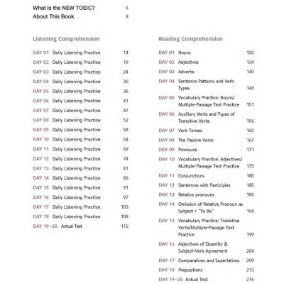 TNT TOEIC - Intensive (Third Edition) (Kèm file MP3)