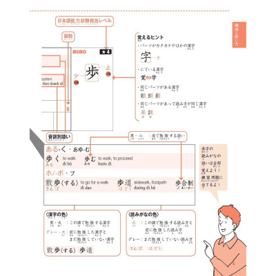 Sách 500 Chữ Kanji Cơ Bản Vol.2 + kèm CD Bản Quyền