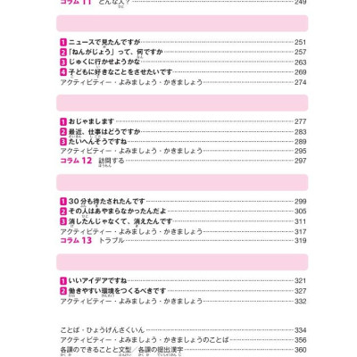 Sách - Tsunagu Nihongo - Tiếng Nhật Kết Nối - Sơ Cấp 2 - Tiếng Nhật Giao Tiếp Cơ Bản