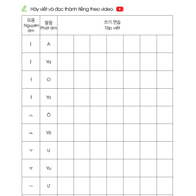 Tiếng Hàn cơ bản cùng Cheri Hyeri (Tái bản)