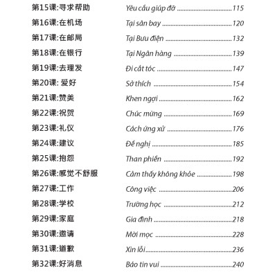 Tự Học Tiếng Trung Cấp Tốc (Tái Bản 2022)