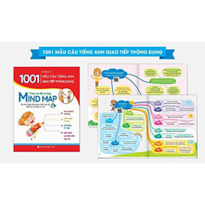 Sách - 1001 Mẫu Câu Tiếng Anh Giao Tiếp Thông Dụng - Theo Sơ Đồ Tư Duy Mind Map - Có File đọc quét mã QR theo chủ đề