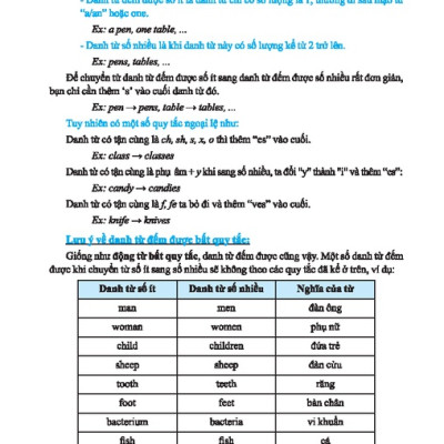 The Langmaster - Bài Tập Bổ Trợ Và Nâng Cao Tiếng Anh Lớp 6 - Tập 2 (Có Đáp Án) - Global Success _MT