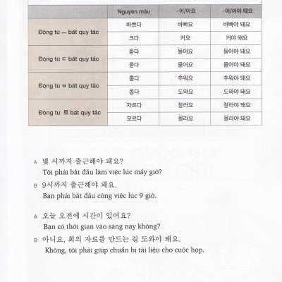 Cẩm Nang Tiếng Hàn Trong Giao Tiếp Thương Mại (Tập 2)