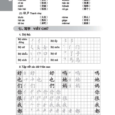 301 Câu Đàm Thoại Tiếng Hoa - Khổ Nhỏ - Tặng Kèm Bài Nghe Online