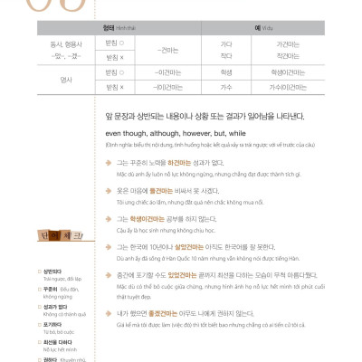 Làm Chủ Ngữ Pháp Tiếng Hàn Cao Cấp