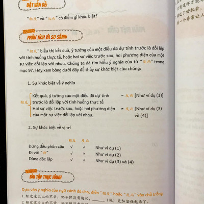 Sách - Combo: Phân biệt và giải thích các điểm ngữ pháp Tiếng Trung hay sử dụng sai Tập 1+Phân tích đáp án các bài luyện dịch Tiếng Trung + DVD Tài liệu