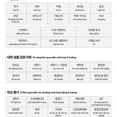 Tiếng Hàn Tổng Hợp Trung Cấp 3 (Phiên Bản Mới - Đen Trắng)