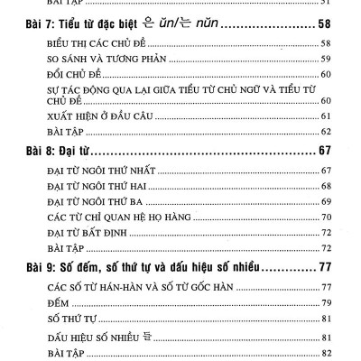 Bài Tập Ngữ Pháp Tiếng Hàn (Trình Độ Căn Bản)
