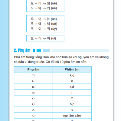 Tiếng Hàn Cơ Bản Dành Cho Người Mới Bắt Đầu (Tái Bản 2023)