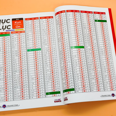 Hack Não Kanji Tập 2  - Ghi Nhớ Nhanh Kanji Theo Câu Chuyện Thú Vị Và Bộ Giống Nhau