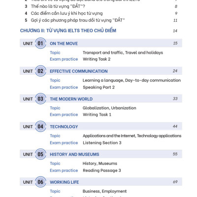 Từ Vựng Ielts 8.0 - Từ Vựng Đắt Để Đạt Điểm Cao 4 Kỹ Năng