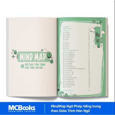 Sách - Combo Tự học tiếng Trung: Mindmap Ngữ pháp, Từ vựng và Giao Tiếp Theo Giáo Trình Hán Ngữ