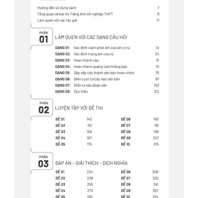 Bộ Đề Thi Thử Tốt Nghiệp THPT Môn Tiếng Anh 2025 - Bản Quyền