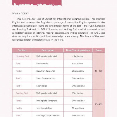 My First Toeic Class - Starter Plus (Kèm file MP3)