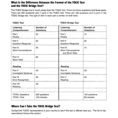 Toeic Bridge Test - 2019