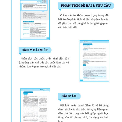 Combo VSTEP - Chinh Phục Kỹ Năng Nói - Viết Và Luyện Đề Thi Bậc B1-C1 (Bộ 3 Cuốn) (MEGA)