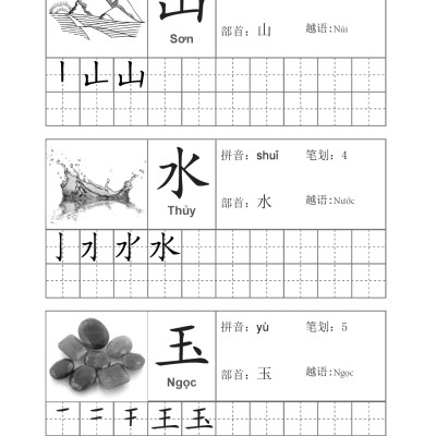 Tập Viết Chữ Hán Cơ Bản - Dành Cho Người Mới Bắt Đầu (Tái Bản 2023)