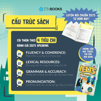 Sách - IELTS Speaking Journey: Lộ trình tự học IELTS Speaking từ cơ bản đến band 6.0  - Nguyễn Cảnh Luân