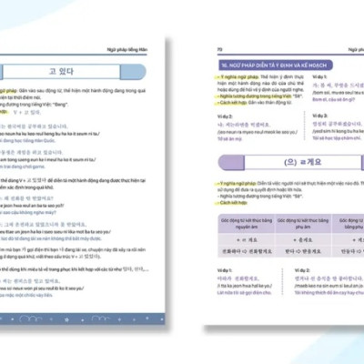 Sổ Tay Bắt Đầu Tiếng Hàn 3 Trong 1- Biết Giao Tiếp Ngay Khi Học