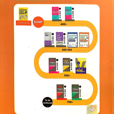 Hackers Toeic Start Listening - 30 Phút Tự Học Toeic Mỗi Ngày