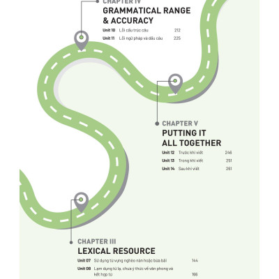 IELTS Writing Navigator