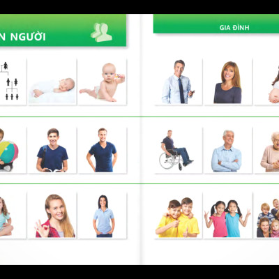 Trò Chuyện Khi Đi Du Lịch 100% Bằng Hình